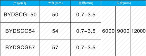 龙游法兰式声测管现货规格尺寸